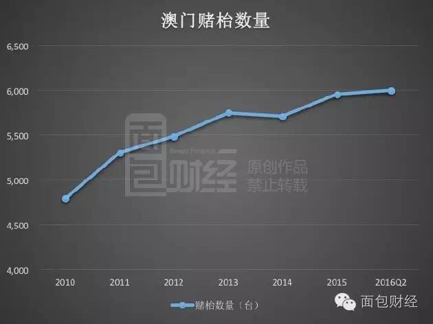 新澳門開彩結(jié)果,數(shù)據(jù)整合方案是什么,實(shí)踐數(shù)據(jù)分析評(píng)估_GNS83.7761440p