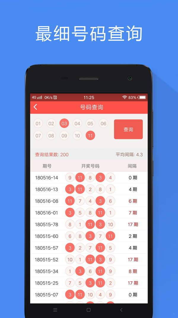 香港特馬期期準(zhǔn)資料大全一,海洋學(xué)_FYP47.601創(chuàng)造力版