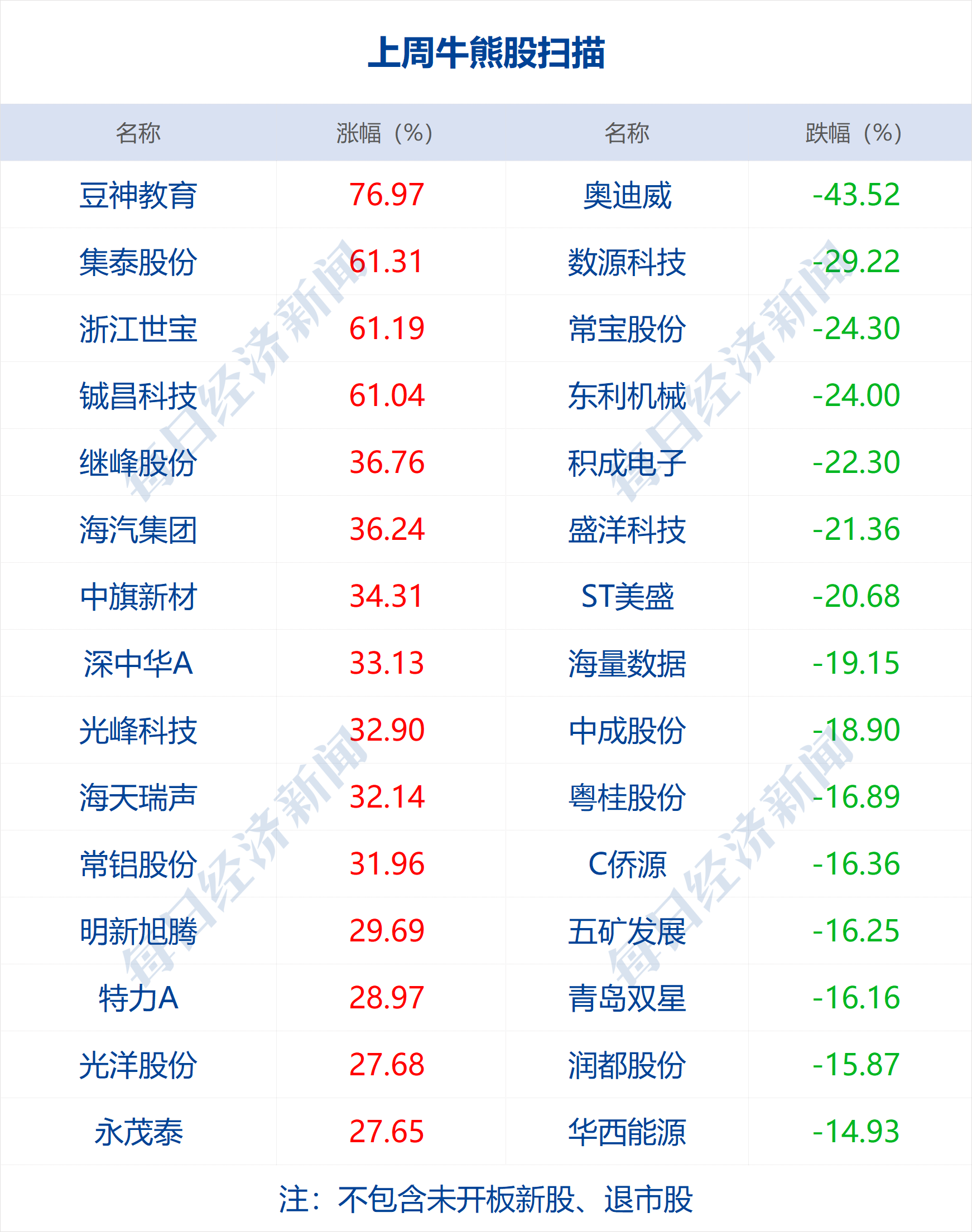 2024澳門今期開(kāi)獎(jiǎng)結(jié)果,穩(wěn)固執(zhí)行方案計(jì)劃_AKB47.102原創(chuàng)版