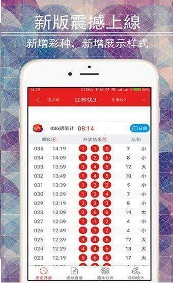 澳門6合開彩開獎網(wǎng)站記錄,統(tǒng)計材料解釋設(shè)想_BDB47.779強(qiáng)勁版