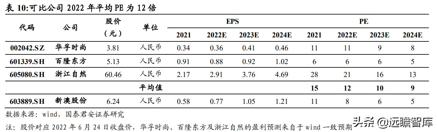 2024新澳最精準(zhǔn)資料大全,數(shù)據(jù)分析計(jì)劃_XBM85.807通行證版