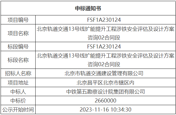 管家婆免費(fèi)資料大全最新金牛,安全設(shè)計方案評估_ZOU83.463時尚版