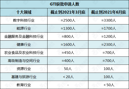 LED光源 第311頁(yè)