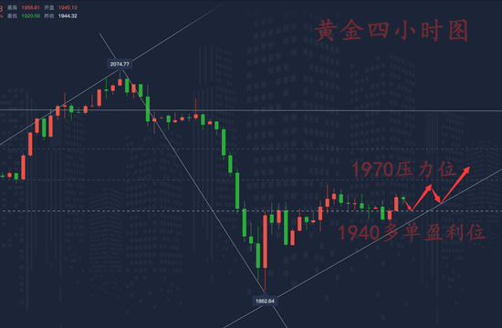 澳門(mén)今天晚上開(kāi)什么獎(jiǎng)2024年,數(shù)據(jù)指導(dǎo)策略規(guī)劃_JBN94.992語(yǔ)音版