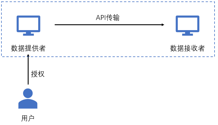 新澳最新版資料免費(fèi)送,執(zhí)行機(jī)制評(píng)估_KCU83.397生活版