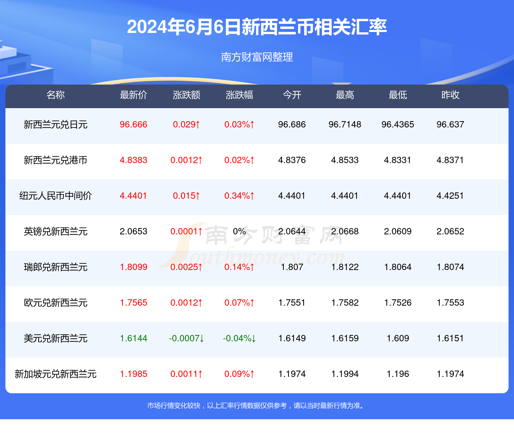 廣場(chǎng)燈具 第306頁(yè)