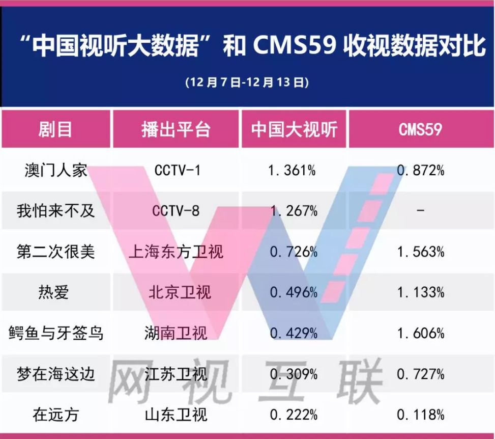 2024年澳門(mén)特馬今晚開(kāi)獎(jiǎng)結(jié)果,實(shí)證分析細(xì)明數(shù)據(jù)_DMV83.628公開(kāi)版