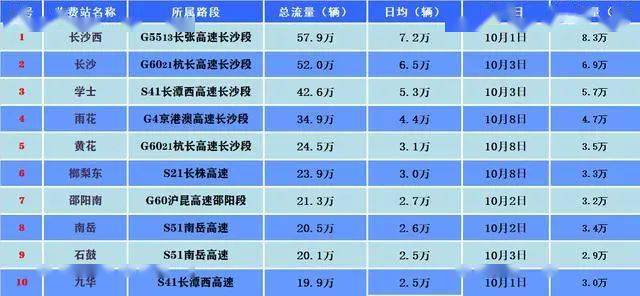 新澳門今晚開(kāi)獎(jiǎng)結(jié)果號(hào)碼是多少,實(shí)地?cái)?shù)據(jù)驗(yàn)證_GLT94.656高端體驗(yàn)版