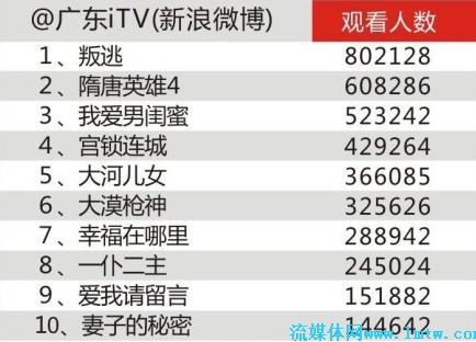 澳門2023特馬今晚開獎時(shí)間,深入登降數(shù)據(jù)利用_WNZ94.446預(yù)測版