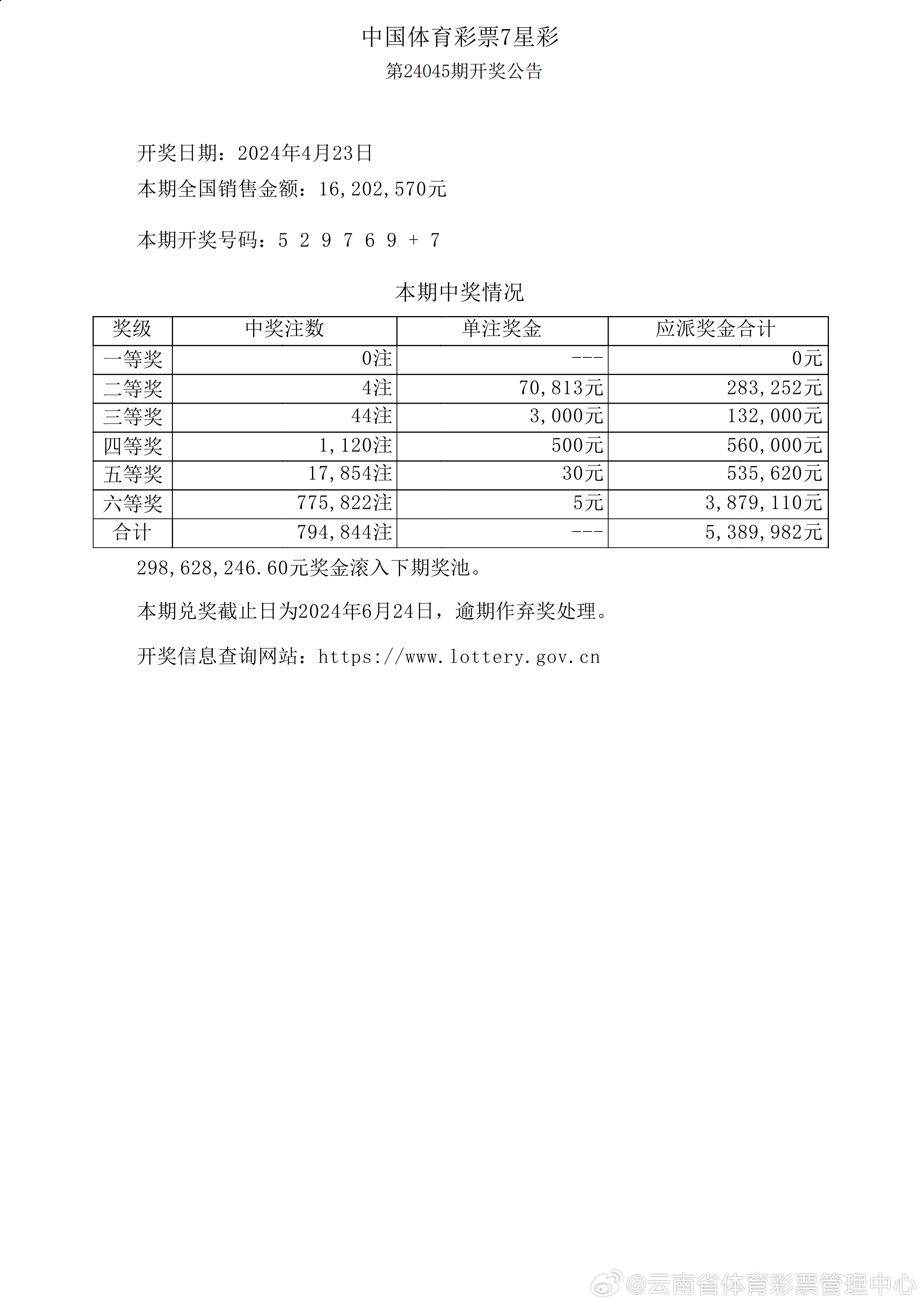 新澳50期開獎結(jié)果,實(shí)證分析詳細(xì)枕_KBV94.127電商版