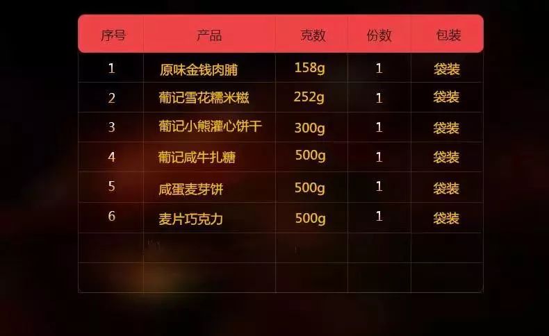 2024澳門特馬今晚開獎圖,全身心數(shù)據(jù)指導(dǎo)枕_NWP94.317影視版