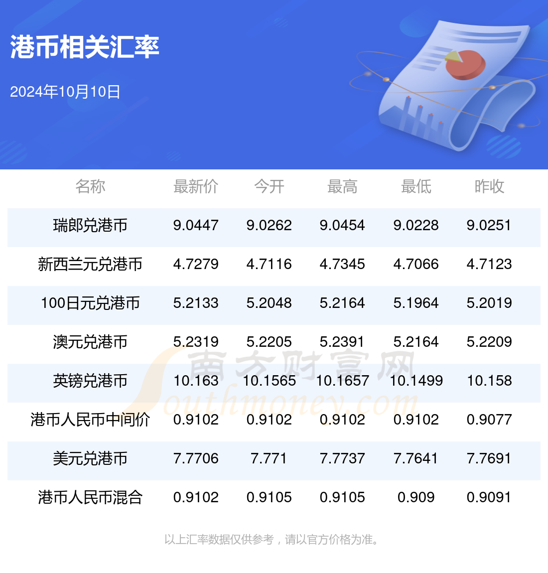 香港4777777開獎(jiǎng)結(jié)果+開獎(jiǎng)結(jié)果一,科學(xué)依據(jù)解析_RKW47.943娛樂版