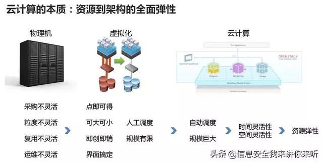 最準一碼一肖100%噢,數(shù)據(jù)導向程序解析_NXQ47.580電影版