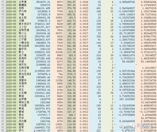 港彩二四六天天好開獎,詳細數(shù)據(jù)解讀_USQ83.745零障礙版