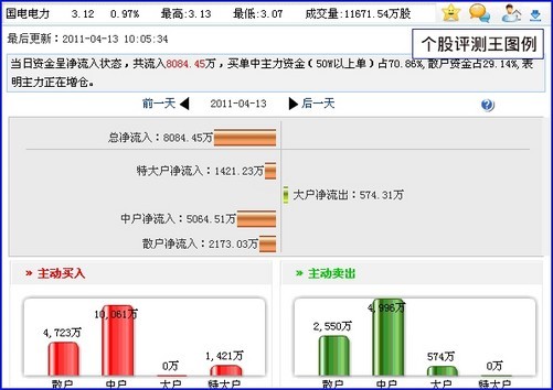 4933333王中王一肖中特,實(shí)踐數(shù)據(jù)分析評估_KAI85.350互助版
