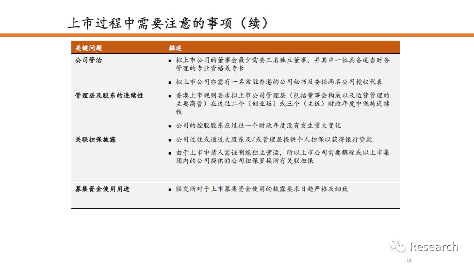 廣場燈具 第294頁