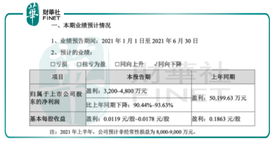 LED光源 第298頁(yè)