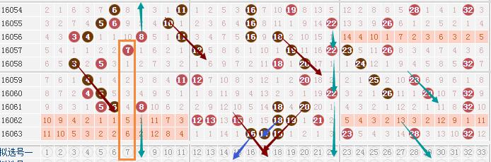 今晚三中三號碼包中澳門,實(shí)證數(shù)據(jù)分析_DWG94.783專業(yè)版