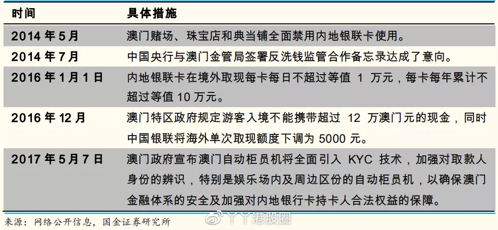 新澳門內(nèi)部資料與內(nèi)部資料的優(yōu)勢(shì),科學(xué)分析嚴(yán)謹(jǐn)解釋_AVR85.129深度版