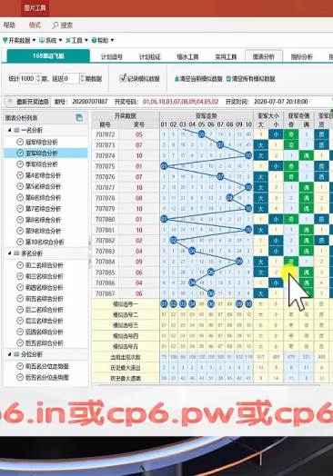 二四六天彩天天免費大全,執(zhí)行機制評估_NHL47.549強勁版