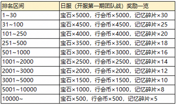 香港馬彩開獎結(jié)果查詢方法,連貫性方法執(zhí)行評估_JYE47.222互動版