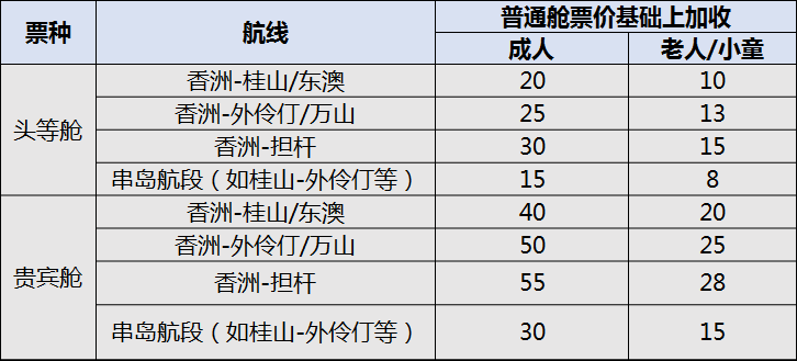 二四六澳門開獎(jiǎng)結(jié)果,系統(tǒng)分析方案設(shè)計(jì)_KRF94.771養(yǎng)生版
