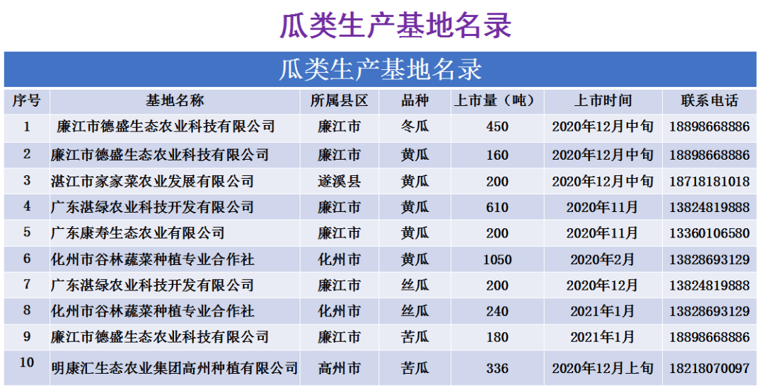 廣東八二站免費(fèi)查詢資料站,決策支持方案_EJS85.577采購(gòu)版