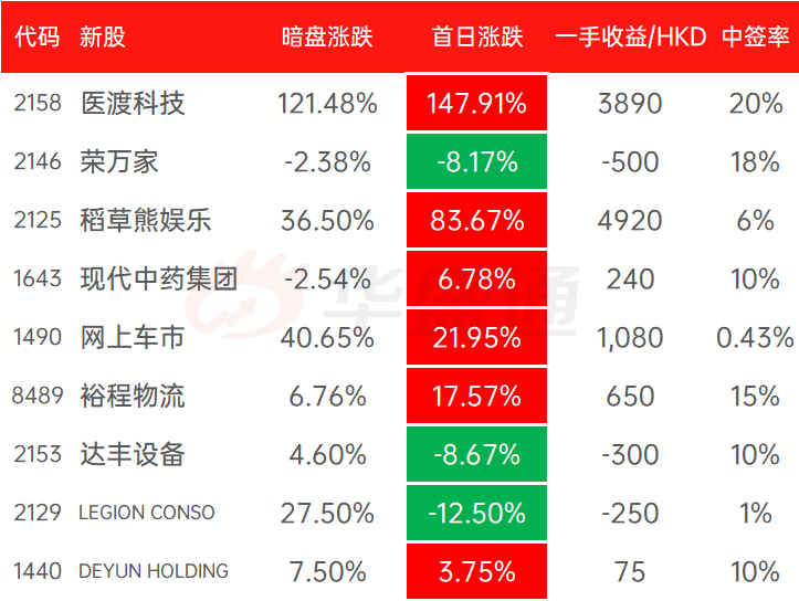 香港二四六開獎(jiǎng)結(jié)果查詢方法,精細(xì)評(píng)估方案_JKV85.424DIY版