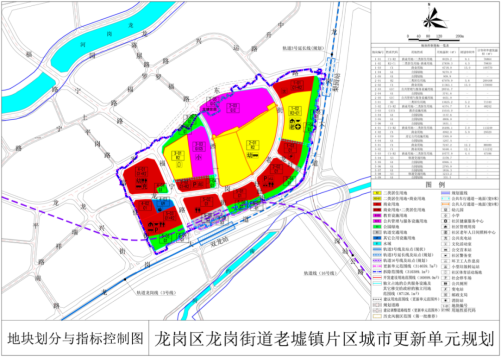 LED光源 第286頁(yè)