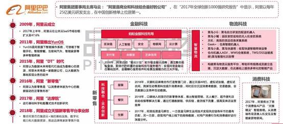 2024新奧資料免費精準(zhǔn)天天大全,科學(xué)解釋分析_FKY58.584工具版