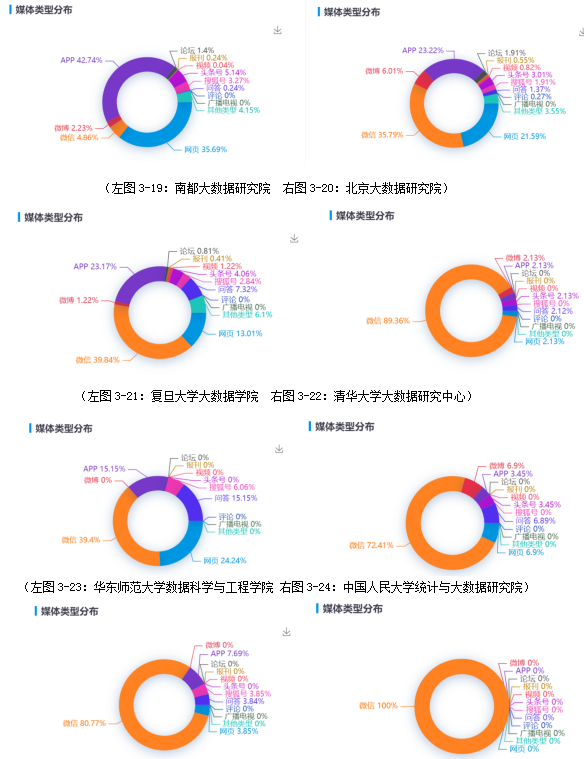 廣場燈具 第281頁