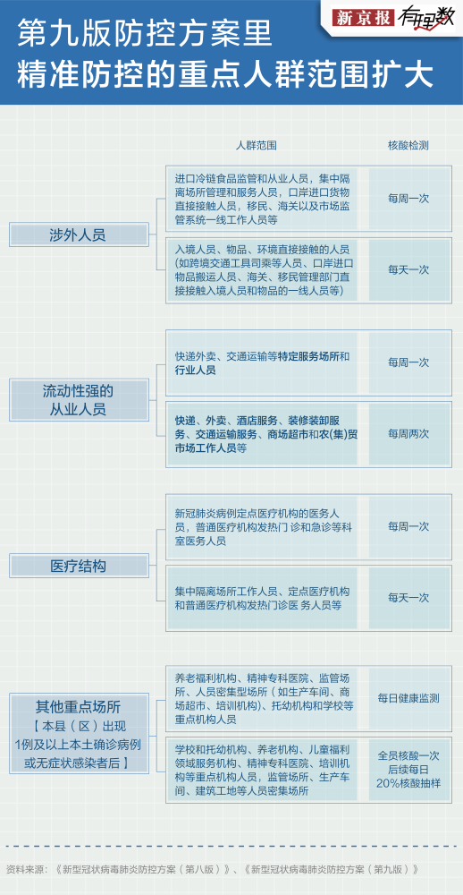 澳門(mén)內(nèi)部最準(zhǔn)資料,全身心數(shù)據(jù)計(jì)劃_NXP58.130抓拍版