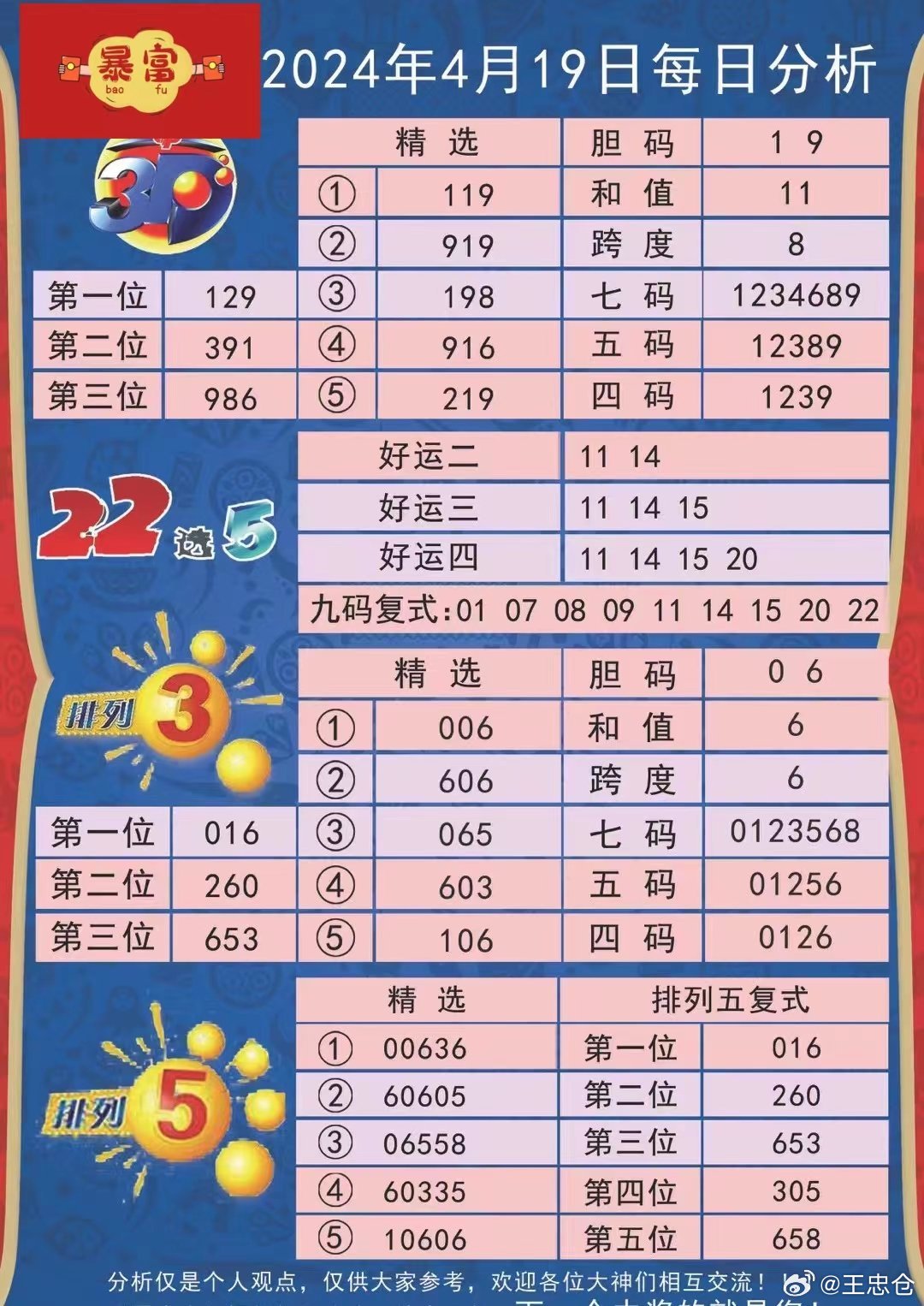 2024天天彩全年免費資科,智能門禁方案_EHP9.116百搭版