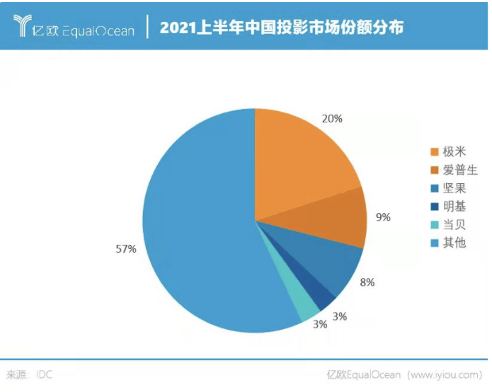 2020年今晚澳門特馬號,科學(xué)數(shù)據(jù)解讀分析_SLA58.685車載版