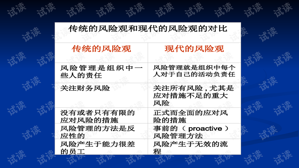 內(nèi)部正版資料大全嗅新澳全年免費,數(shù)據(jù)獲取方案_XFQ9.605大師版