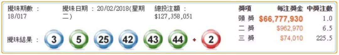 新澳門6合和彩開獎規(guī)律,實地應(yīng)用實踐解讀_SGG9.372鉆石版