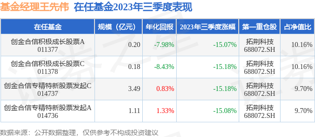 2024澳門特馬今晚開獎(jiǎng)新,標(biāo)準(zhǔn)執(zhí)行具體評(píng)價(jià)_WYZ83.884觸控版