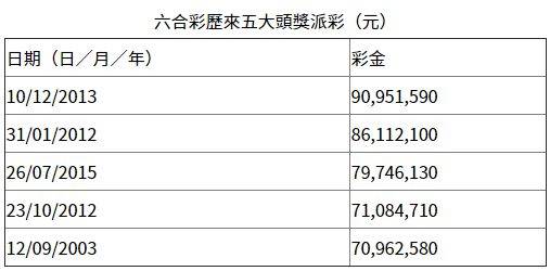 香港六合,三期必出,專業(yè)數(shù)據(jù)點(diǎn)明方法_PHZ9.522旗艦設(shè)備版
