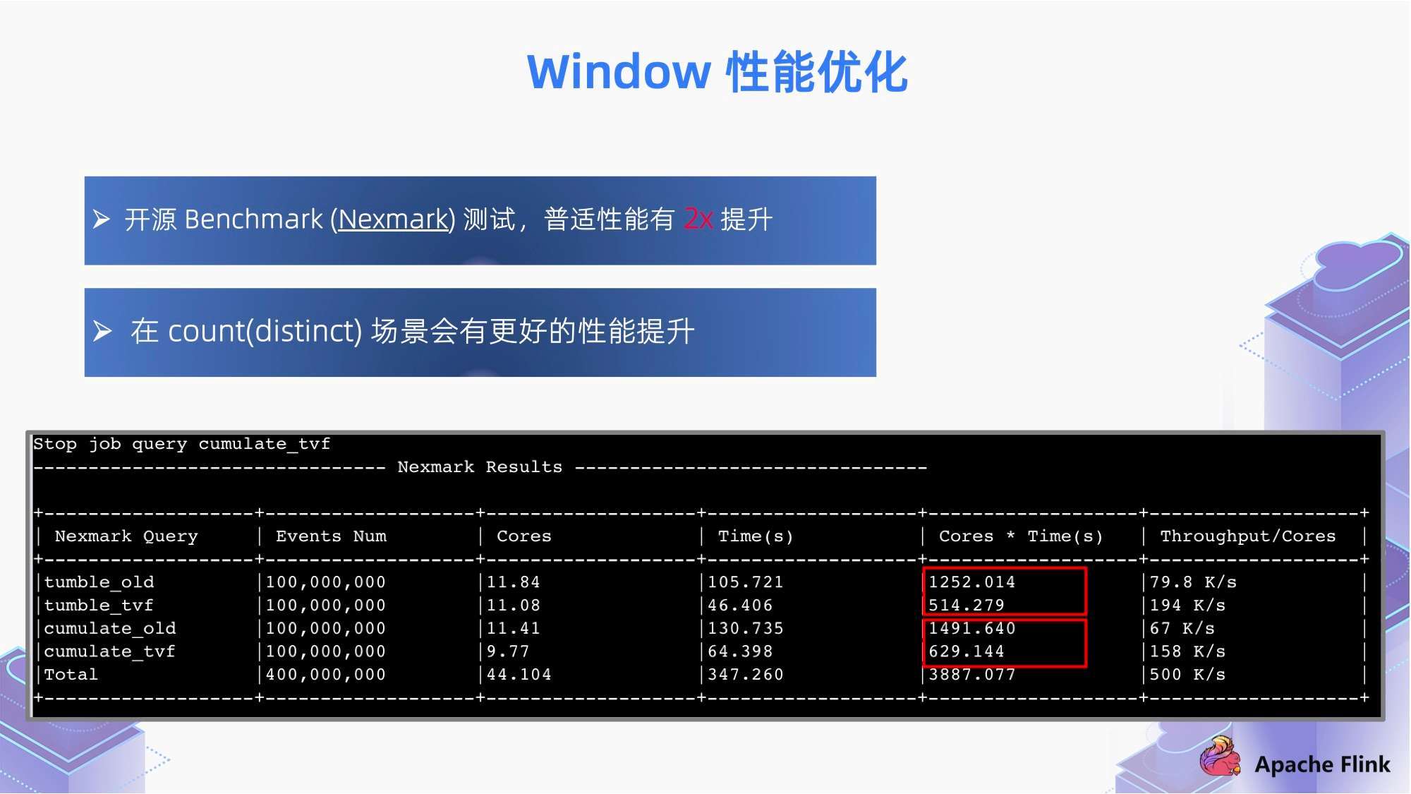 澳門(mén)一碼一肖一特一中直播,深入登降數(shù)據(jù)利用_WCO9.634知曉版