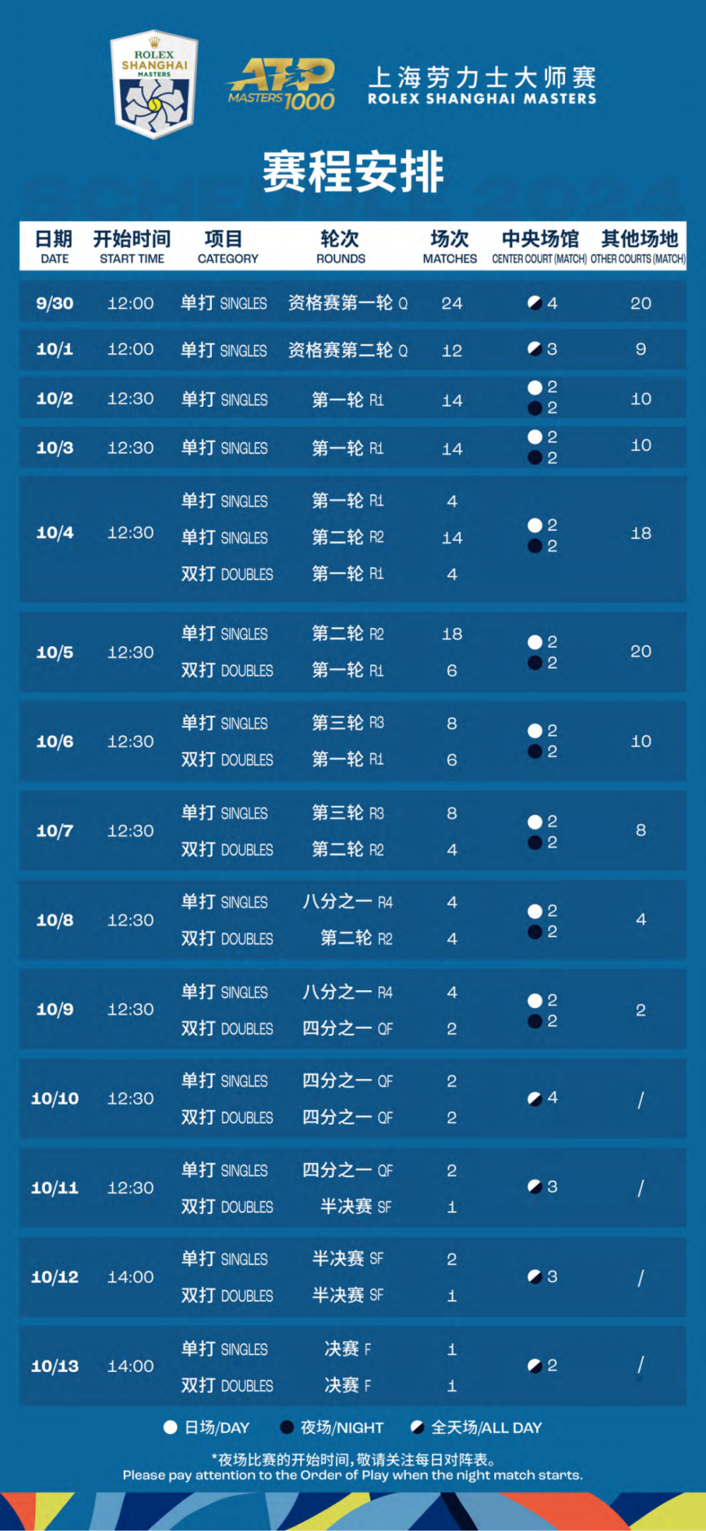 廣場燈具 第273頁