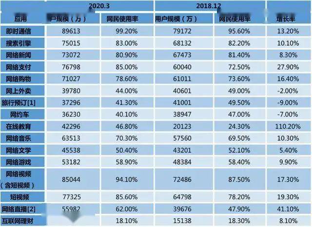 2024港澳圖庫彩圖大全,詳細數(shù)據(jù)解讀_NIQ58.708時尚版