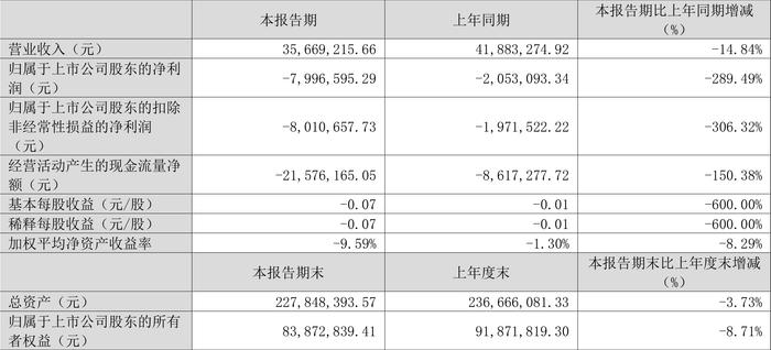 2024澳門今晚開獎結(jié)果,精細(xì)化方案決策_(dá)XXA83.799美學(xué)版
