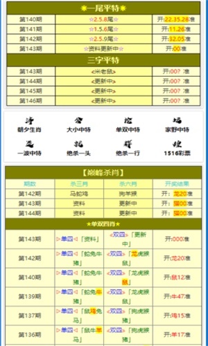 澳門今晚開特馬+開獎結(jié)果三合,信息明晰解析導(dǎo)向_RPW58.785目擊版
