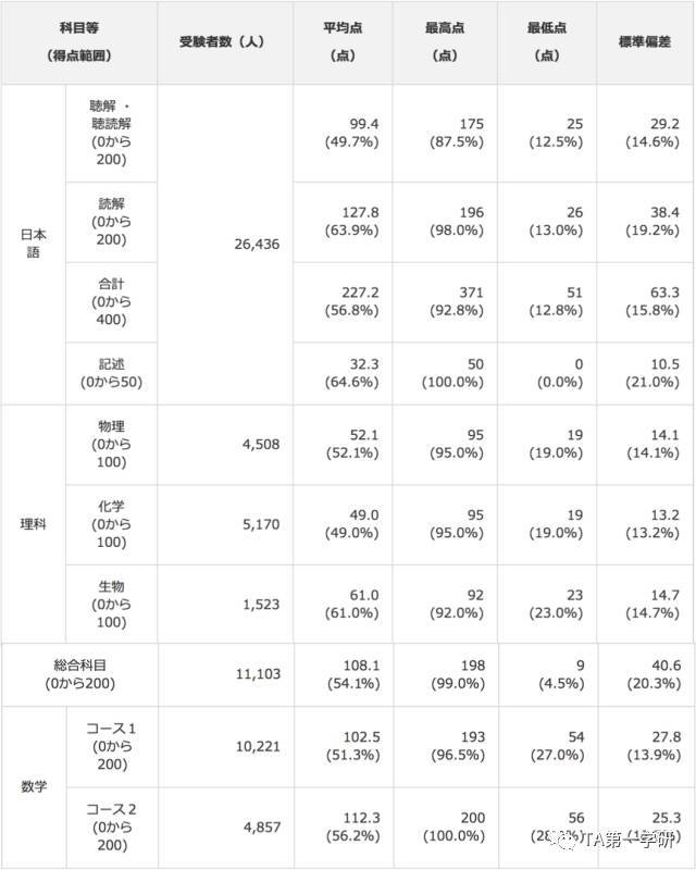 澳門六開獎結(jié)果查詢表,數(shù)據(jù)整合解析計劃_BQF83.683中級版