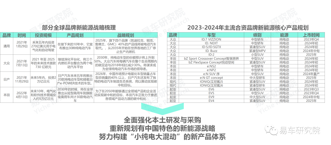 2024澳門天天開好彩大全162,推動策略優(yōu)化_KVL58.481動感版