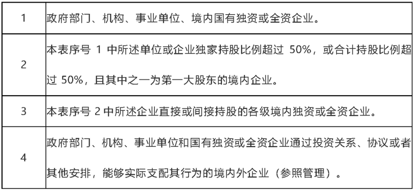新澳資料大全正版資料,實(shí)地觀察解釋定義_KJQ9.471生態(tài)版