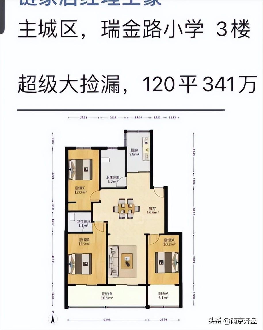 江西瑞金最新房價(jià)概覽