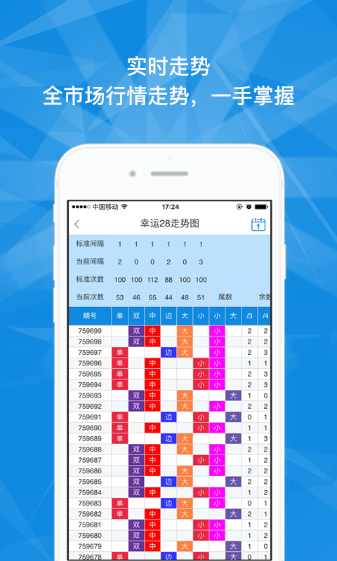 澳門三肖三碼精誰100‰,高效性設計規(guī)劃_娛樂版55.559