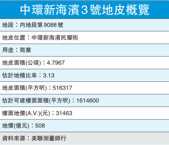 2024香港歷史開獎結(jié)果與記錄,安全性方案執(zhí)行_備用版8.199