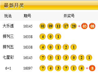 今晚頭尾開獎(jiǎng)結(jié)果最新，多方觀點(diǎn)分析與個(gè)人立場闡述